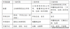 <strong>华发四时听澜·华发四时听澜(售楼处)首页</strong> 